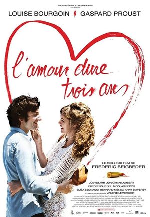 Love Lasts Three Years's poster