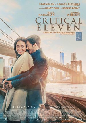 Critical Eleven's poster