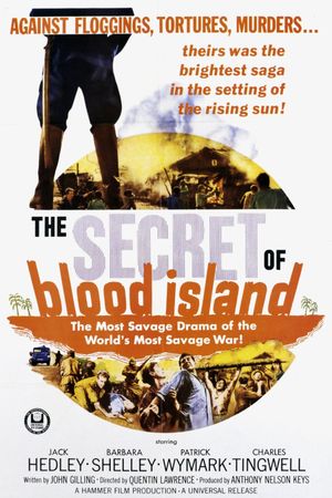 The Secret of Blood Island's poster