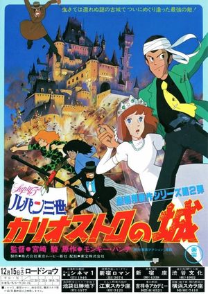 Lupin III: The Castle of Cagliostro's poster