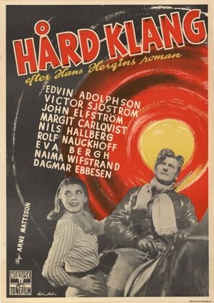 Hård klang's poster