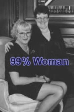 99% Woman's poster