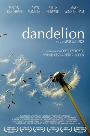 Dandelion's poster image