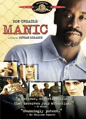 Manic's poster