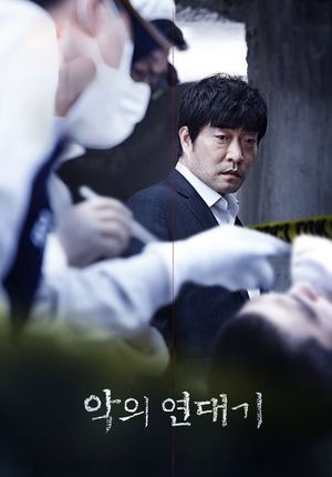 Chronicles of Evil's poster