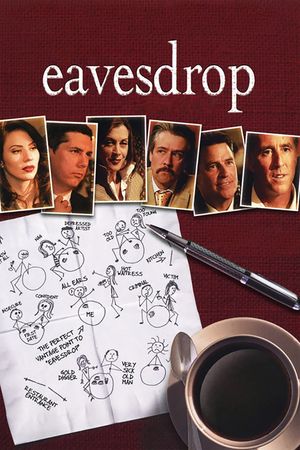 Eavesdrop's poster