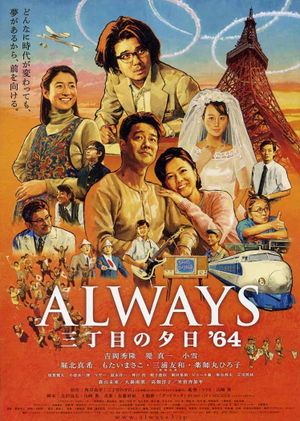 Always: Sunset on Third Street '64's poster