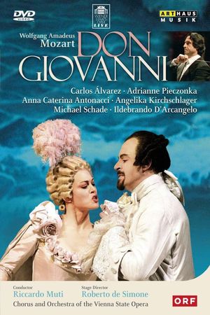 Don Giovanni's poster