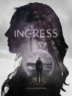 Ingress's poster