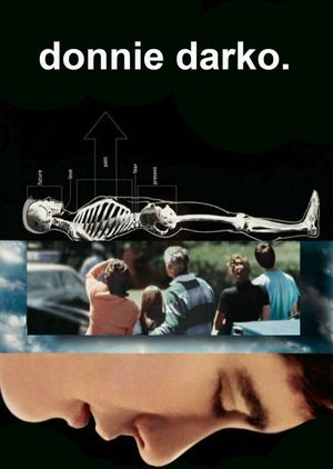 Donnie Darko's poster