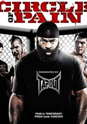 Circle of Pain's poster