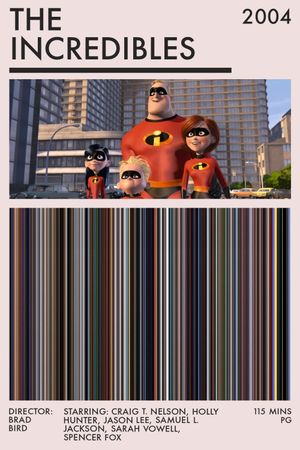 The Incredibles's poster