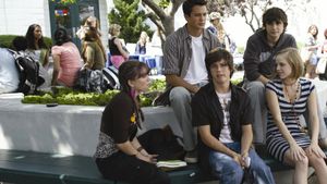 Normal Adolescent Behavior's poster