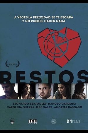Restos's poster