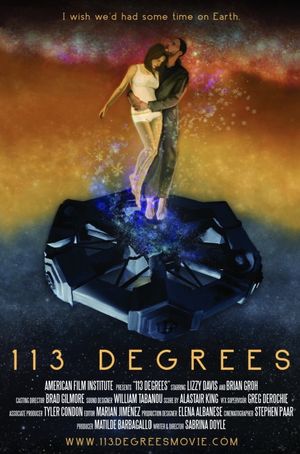113 Degrees's poster image