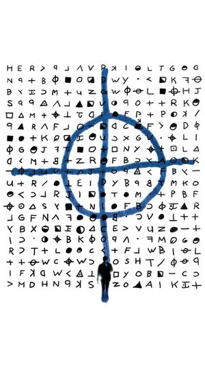 Zodiac's poster