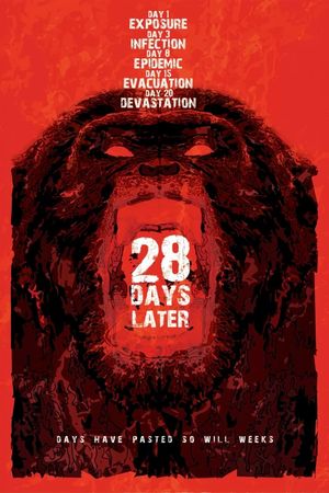 28 Days Later's poster
