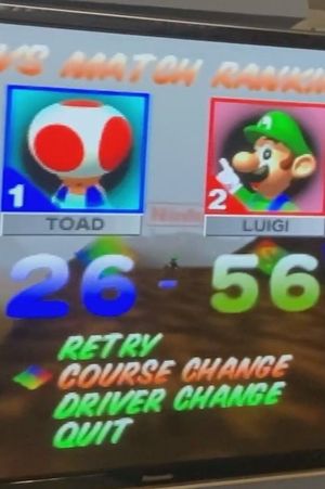 Mario Kart 64's poster