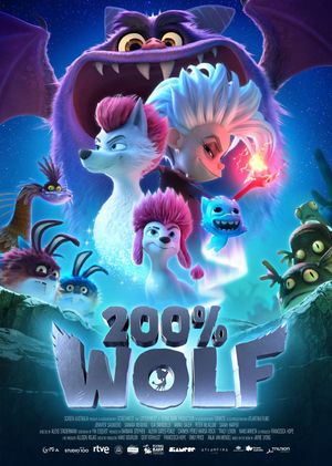 200% Wolf's poster