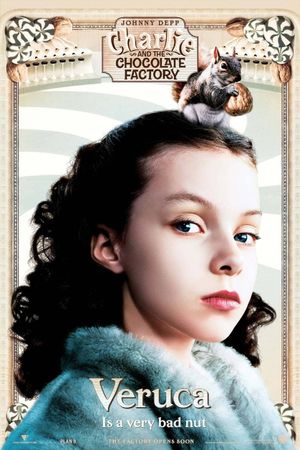Charlie and the Chocolate Factory's poster