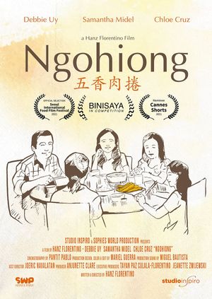 Ngohiong's poster