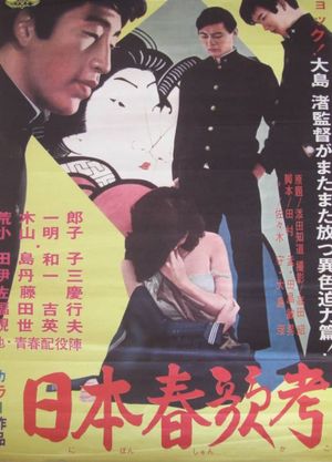 Sing a Song of Sex's poster
