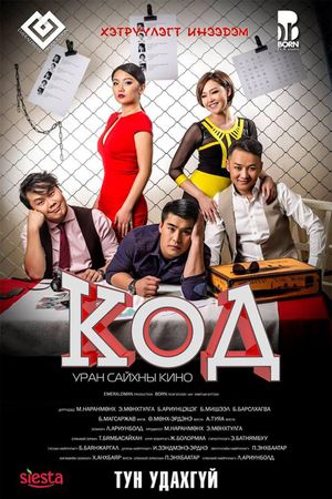Code's poster