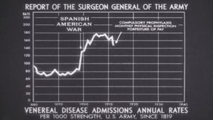 In Defense of a Nation's poster