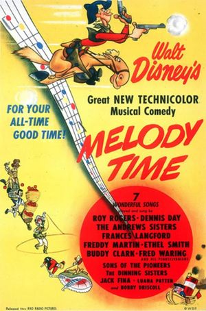 Melody Time's poster