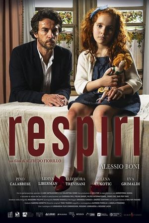 Respiri's poster image