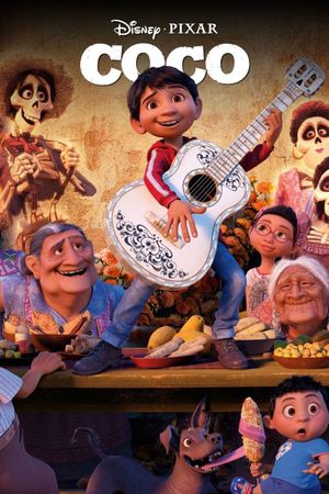 Coco's poster