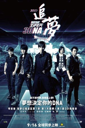 Mayday 3DNA's poster