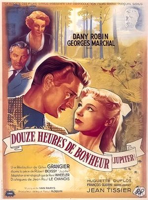 Jupiter's poster