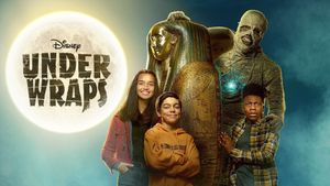 Under Wraps's poster