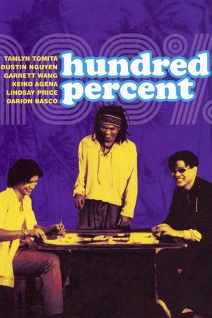 Hundred Percent's poster
