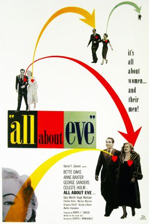 All About Eve's poster