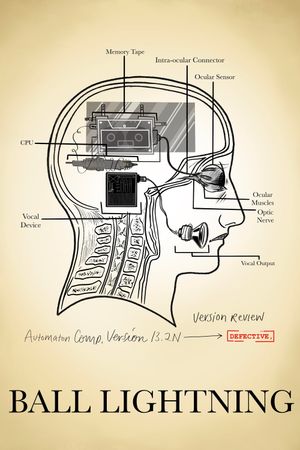 BALL LIGHTNING's poster