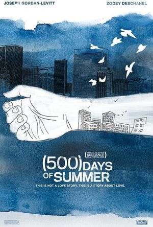 500 Days of Summer's poster