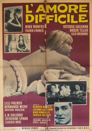 Of Wayward Love's poster