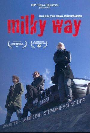 Milky Way's poster