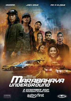 Marabahaya Underground's poster