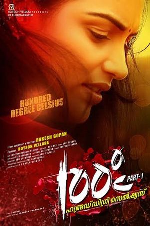 100 Degree Celsius's poster