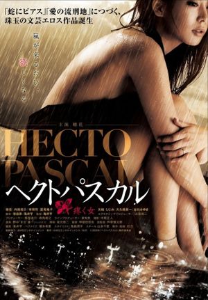 Hectopascal's poster