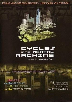 Cycles of the Mental Machine's poster