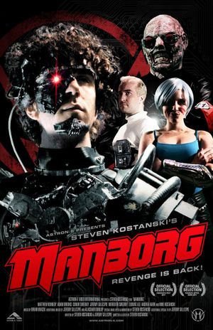 Manborg's poster