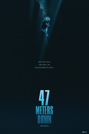 47 Meters Down's poster