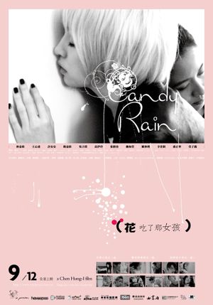 Candy Rain's poster