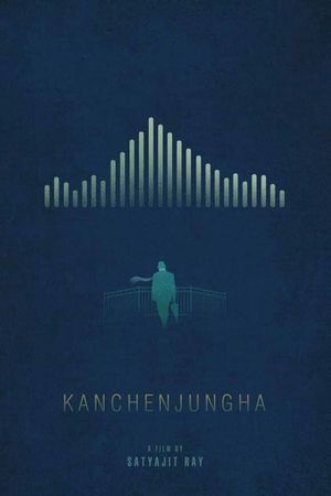 Kanchenjungha's poster