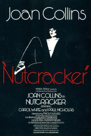 Nutcracker's poster