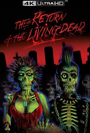 The Return of the Living Dead's poster